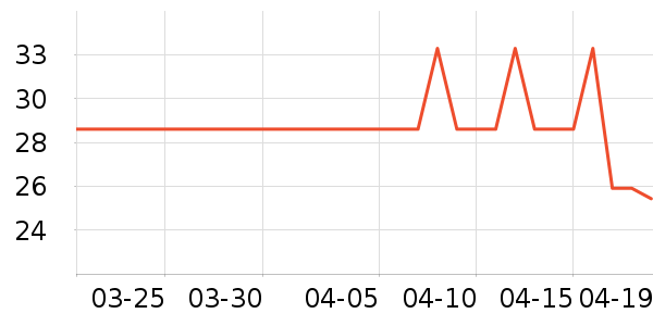 һζ������ʳ��ζ��ʷ�۸�