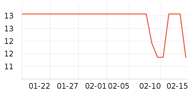 ��СȪ������ʷ�۸�