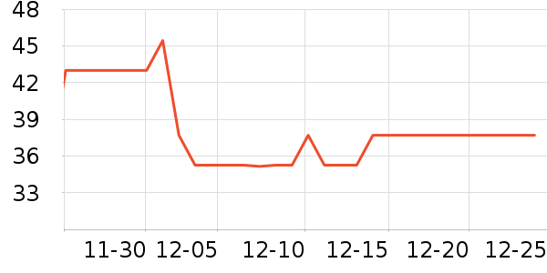 ���ϼ�������ʷ�۸�