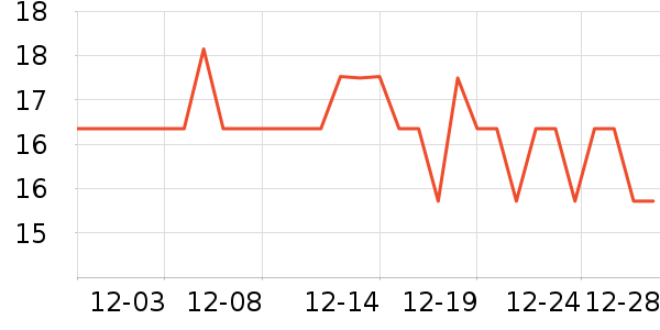 ����������������Ʒ��ʷ�۸�