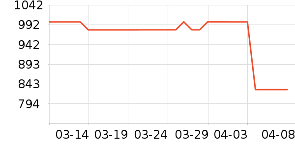 �������̻���ʷ�۸�