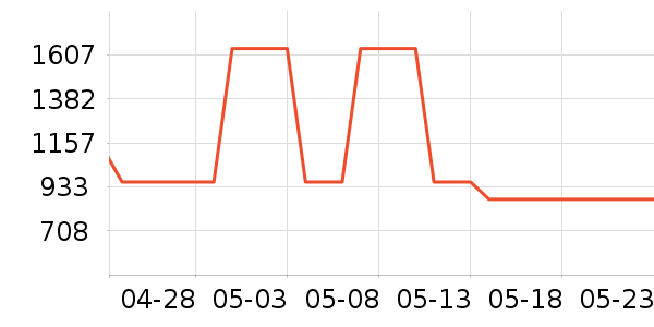 �����K���׹/������ʷ�۸�