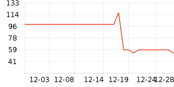 ���з۱���ʷ�۸�