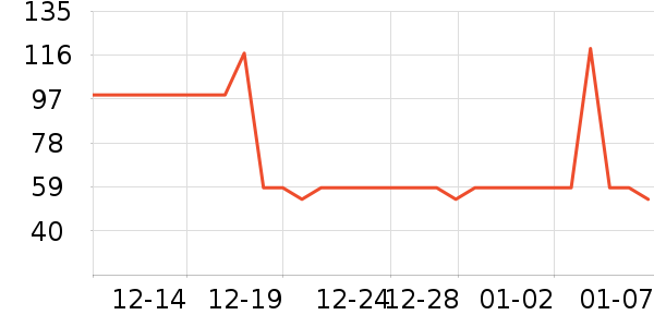 ���з۱���ʷ�۸�