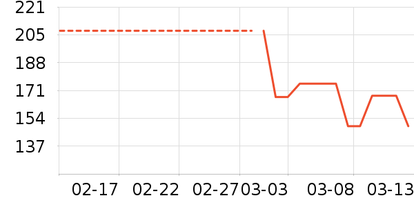 Ӣ�϶�ͯƤ����/��ɹ����ʷ�۸�