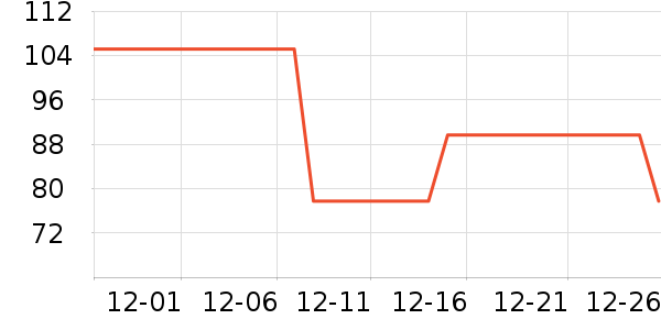 ��Ҷ���̲���ʷ�۸�