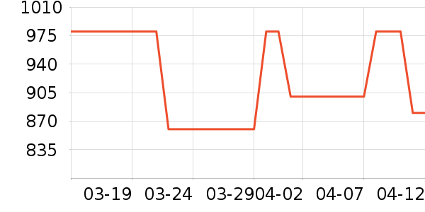 ��Ľ˯��/�Ҿӷ���װ��ʷ�۸�