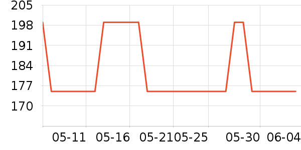 �������˶�Ь��ʷ�۸�