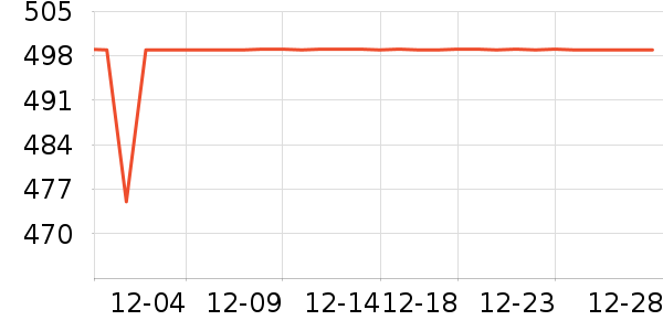 ����ȡů����ʷ�۸�