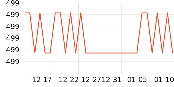 ����ȡů����ʷ�۸�