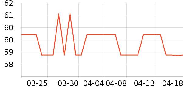 ˯��/�Ҿӷ���װ��ʷ�۸�