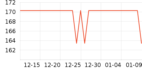 ����������ͯ���޷���ʷ�۸�