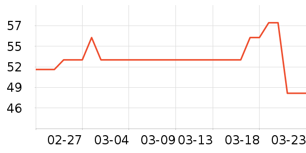 ʩ��ޢϴ��ˮ��ʷ�۸�