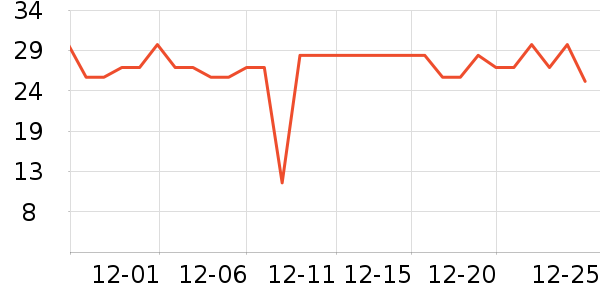 ���������ʷ�۸�