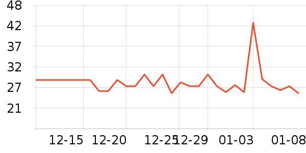 ���������ʷ�۸�