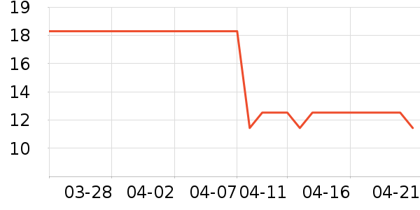 ¶¶������ʷ�۸�