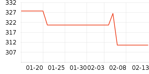 ��ϣ�ͻ����װ��ʷ�۸�