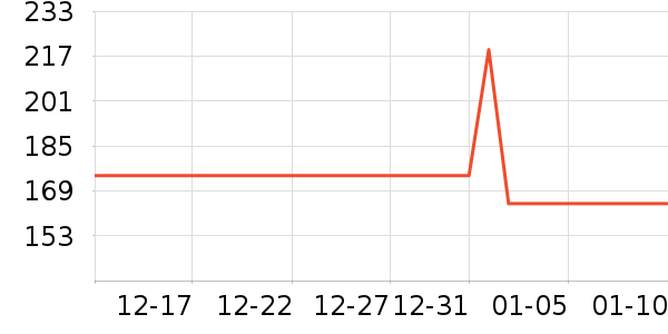 ���ĵ�ˮ��/��ˮƿ��ʷ�۸�