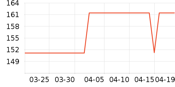 ���ĵ�ˮ��/��ˮƿ��ʷ�۸�