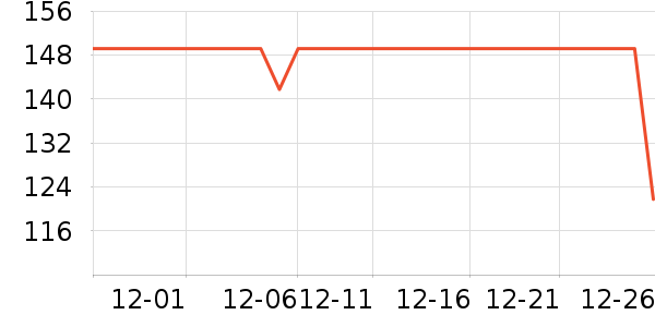 ������������ʷ�۸�