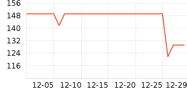 ������������ʷ�۸�