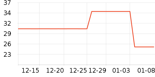 è����ʿ�ڿ���ʷ�۸�