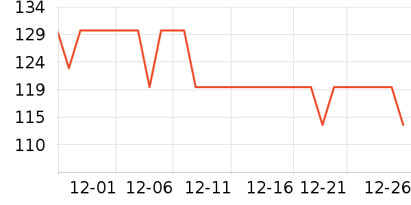 ����������ͯ���¿���ʷ�۸�