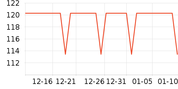 ����������ͯ���¿���ʷ�۸�