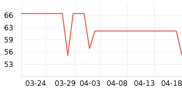 ��������������Ʒ��ʷ�۸�