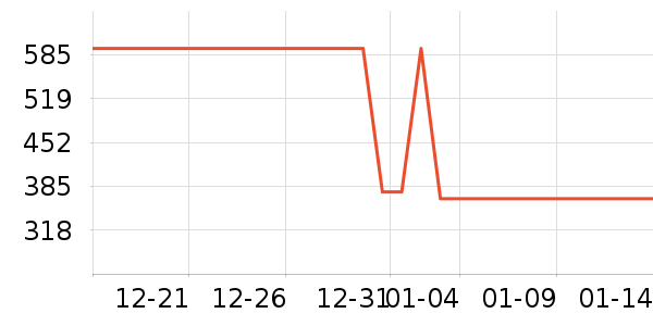 ����������ͯ���޷���ʷ�۸�