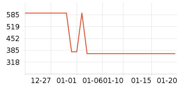 ����������ͯ���޷���ʷ�۸�