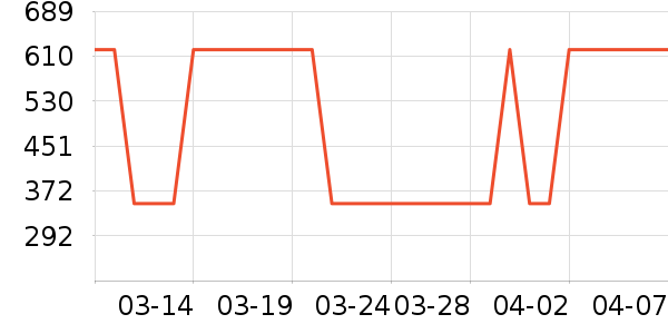 ����������ͯ���޷���ʷ�۸�