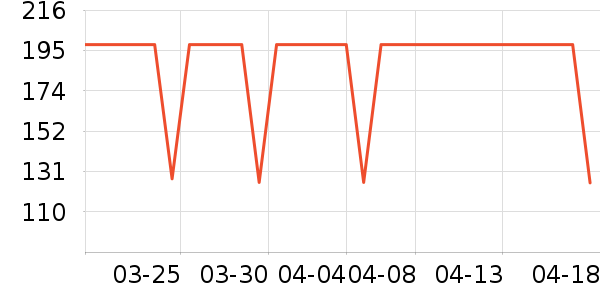 ����������ͯ������ʷ�۸�