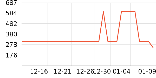 ����èŮѥ��ʷ�۸�