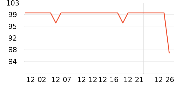 ��������������ʷ�۸�