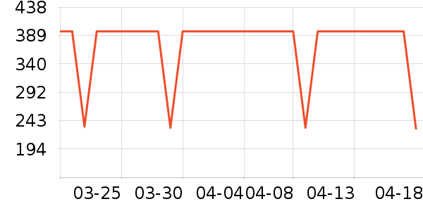 ����������ͯ���޷���ʷ�۸�