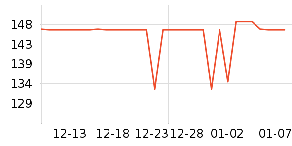 ����˫�����ʷ�۸�