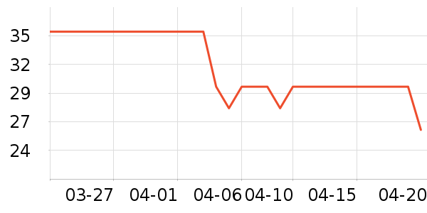 ����������ͯ����ʷ�۸�