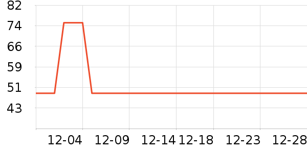 aqpa��ͯ���¿���ʷ�۸�