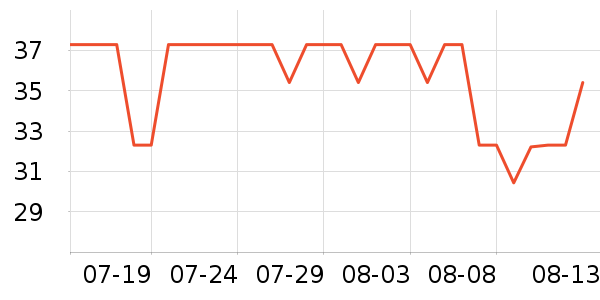 ���������ʼǱ������ʷ�۸�