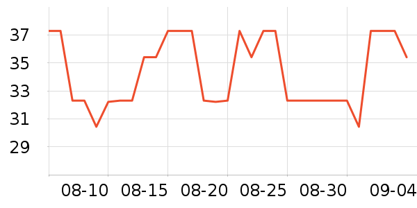 ���������ʼǱ������ʷ�۸�