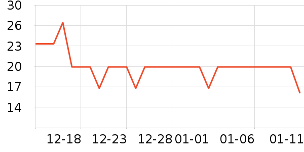 �¿�������ʷ�۸�