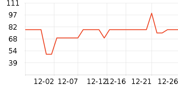 �ղ����̹���ʷ�۸�