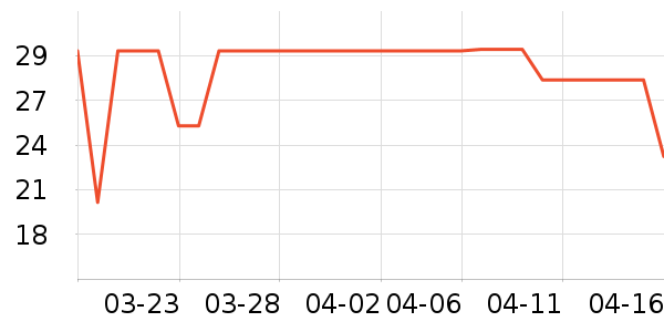 ǧ�̳���������ʷ�۸�