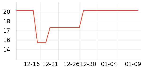 ����˼�������/��ͯ������ʷ�۸�