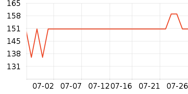 �����ͷ�ɹ˪��ʷ�۸�