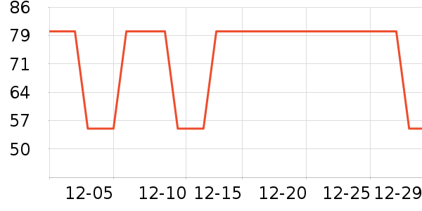 ����������������Ʒ��ʷ�۸�