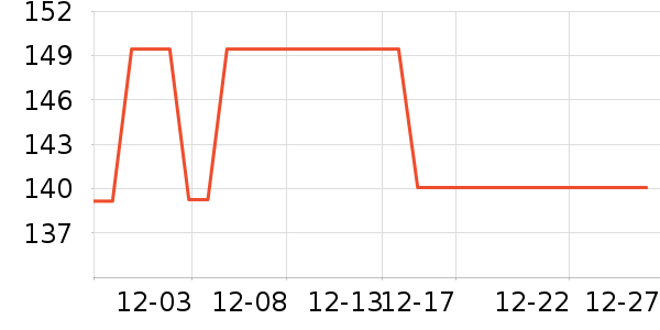 ŷ���Ż�����װ��ʷ�۸�