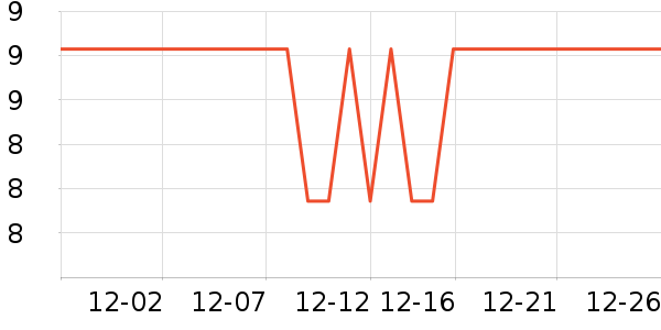 �������ӱ���������ʷ�۸�