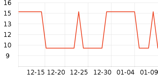 ����Ʒԡ����Ʒ��ʷ�۸�